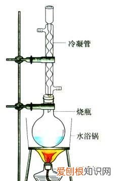酒精怎么提炼出来的，酒精是如何提取出来的