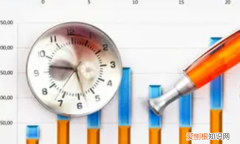 Excel宏如何启用，Excel表格里的宏该怎么样用