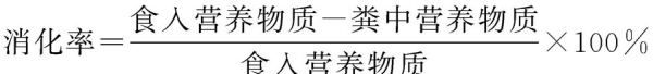 消化名词解释，表现消化率名词解释