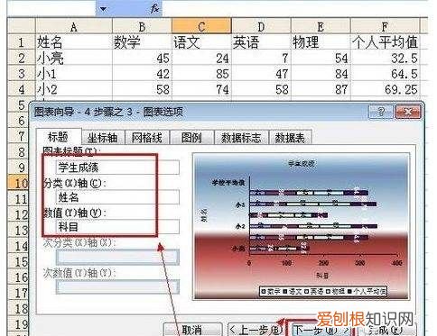 Excel表如何画图，Excel表格怎么样画图