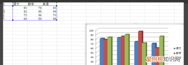 Excel表如何画图，Excel表格怎么样画图