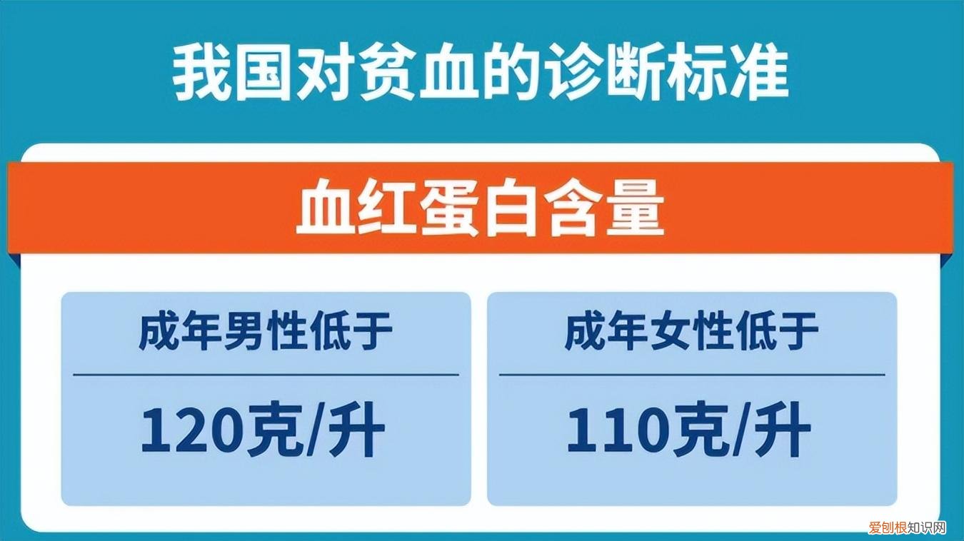 吃什么东西补铁效果好而且最快