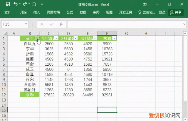 Excel表格应该咋得才可以做高级筛选