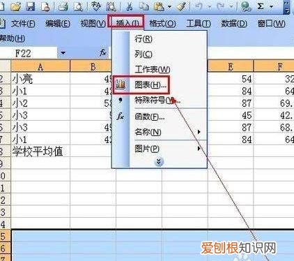 excel画图教程视频，Excel表格应该怎么画图