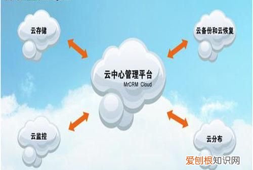 云b为什么不能用,为什么bilibili云剪辑加音乐卡顿