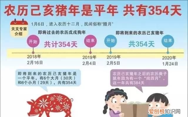 2057年除夕逢立春