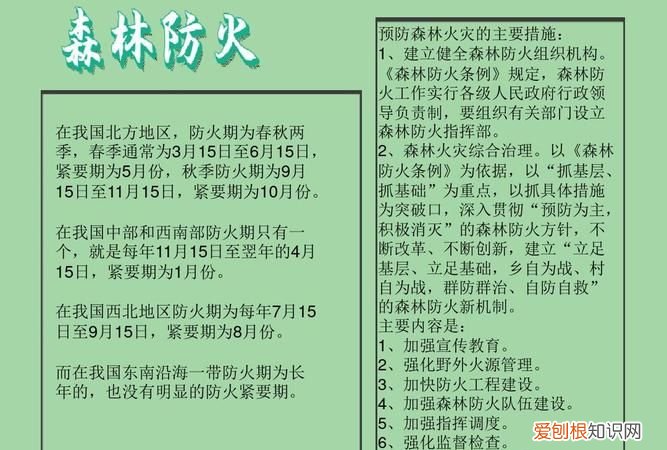 森林防火四问内容是什么，森林防火的重要内容是什么