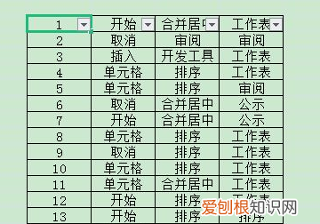 Excel高级筛选该怎样做，如何进行高级筛选Excel