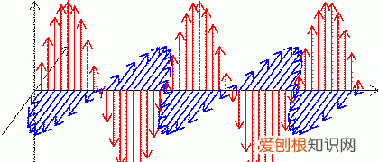 光子工作室招聘要求什么学历