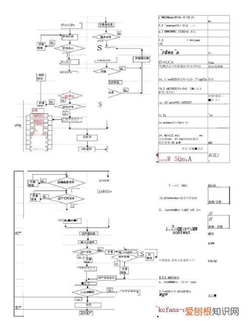 富士康npi是什么部门，从富士康跳槽可以去哪里