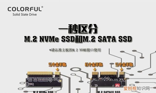 固态硬盘nvme和sata有什么区别接口一样吗