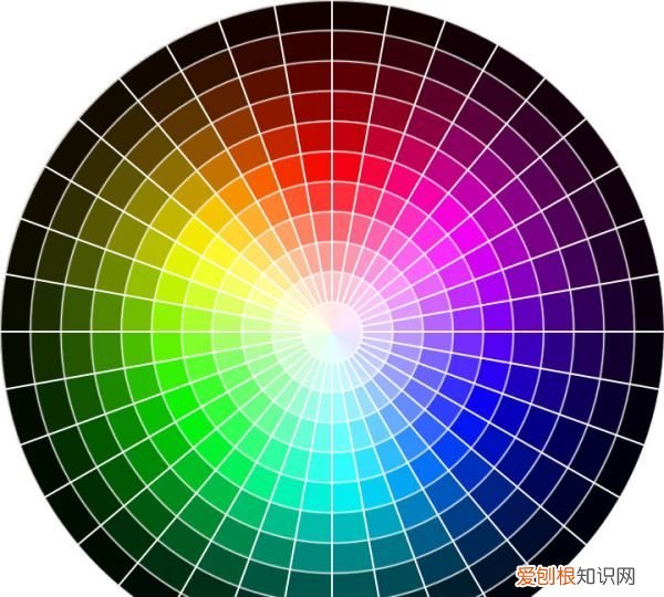 ps2019怎么调出色环，PS色环要怎么调出来