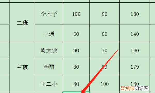 Excel该怎么样算平均分，Excel表格怎样计算平均分