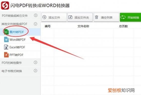 cdr文件应该怎么样才能转换成pdf