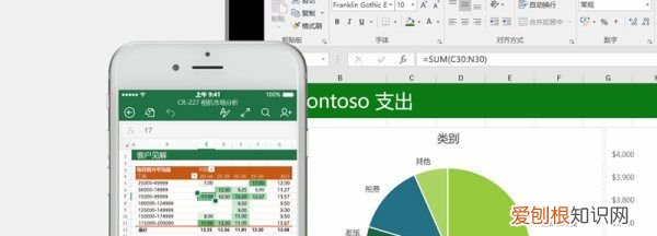 Excel应该咋算平均分