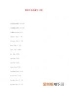 fe是几月的简写