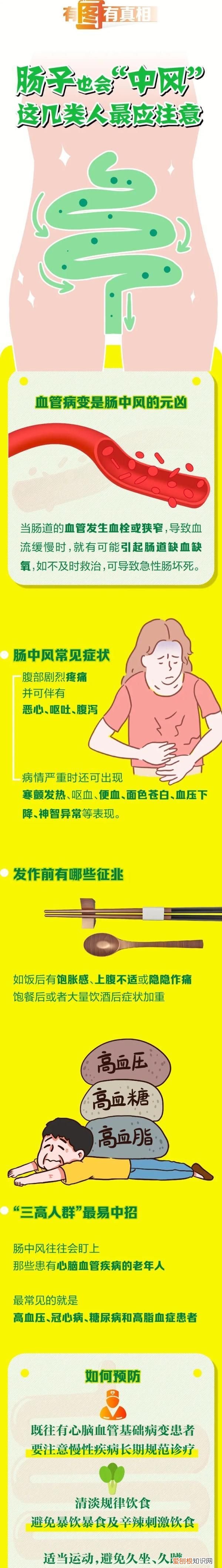 吃了冰冻西瓜入icu 吃冰西瓜进icu是什么原因