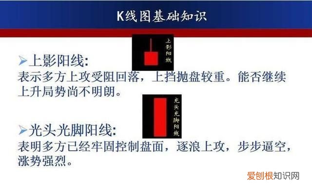 成交额k线图入门知识讲解 如何用k线形态找出买卖点