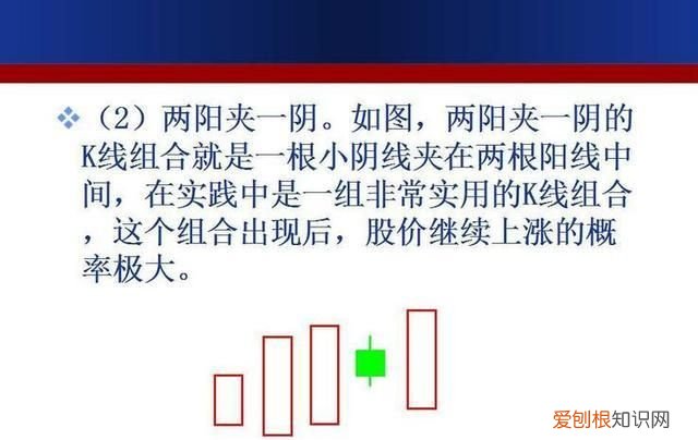 成交额k线图入门知识讲解 如何用k线形态找出买卖点
