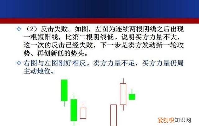 成交额k线图入门知识讲解 如何用k线形态找出买卖点