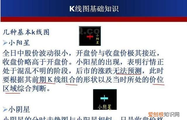 成交额k线图入门知识讲解 如何用k线形态找出买卖点
