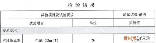 出门可以佩戴口罩,但在家怎么消除威胁