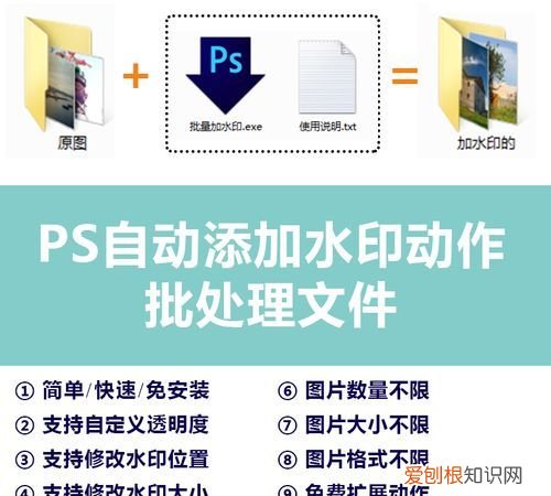 ps咋的才可以加水印，怎么用PS在空白的图片加水印