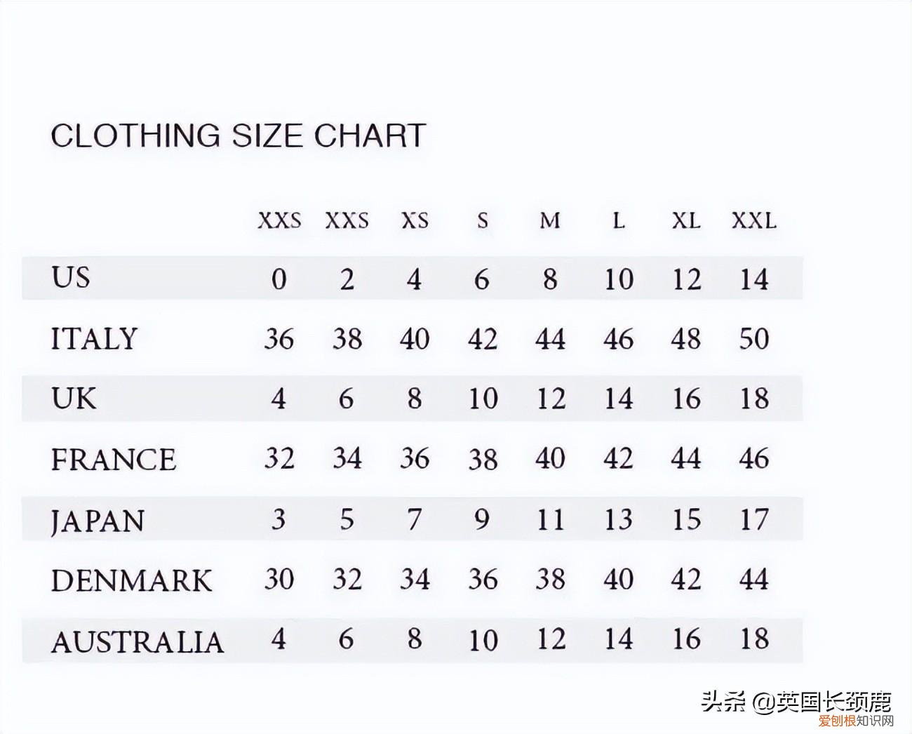 英国尺码和中国尺码对照鞋子