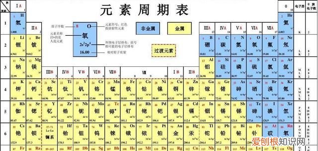 地球上的硅基生命体 地球上为什么没有硅基生命