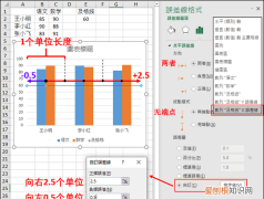 excel怎么画图，Excel应该怎么才可以画图