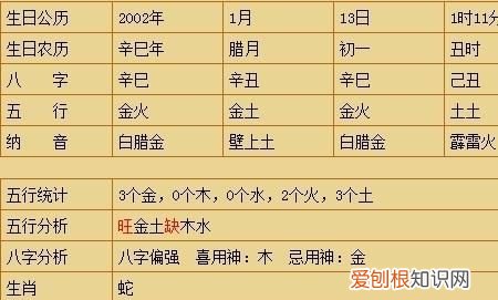 农历六月属火还是属土，1997年的农历6月初8是几号