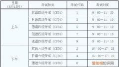 英语四级考试多长时间，英语四级考试时间90分钟