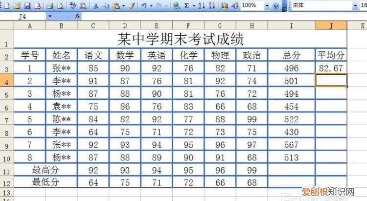 Excel应该怎么才能算平均分