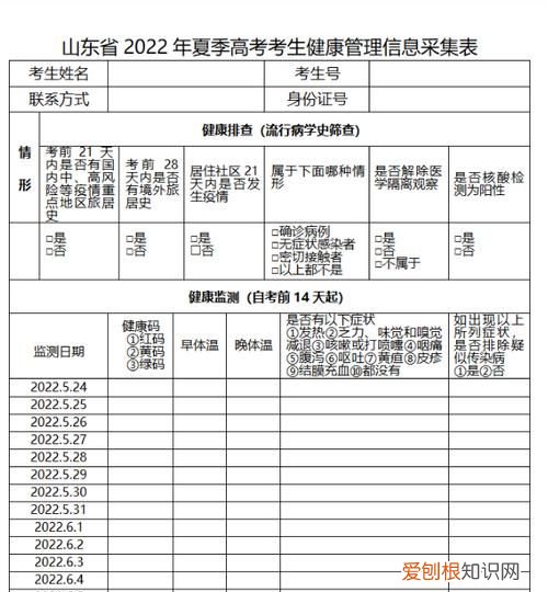 考生综合信息表是什么，河北省高考录取考生综合信息表是什么表