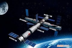 中国空间站发射时间和地点
