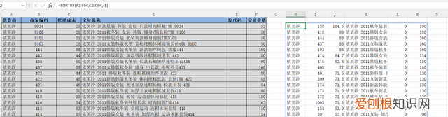 office2021有哪些新功能