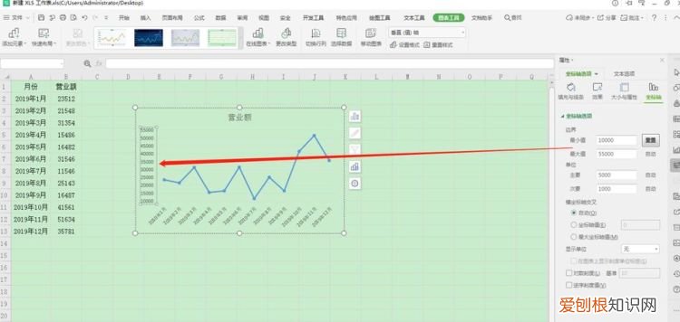 Excel应该如何才能画图