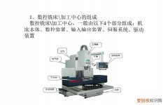 铣床工作台进给运动有什么特点