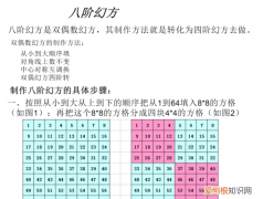 九阶幻方小说哪本好看，九阶幻方小说全部小说