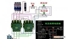 继电器的作用和分类,热继电器的作用与用途