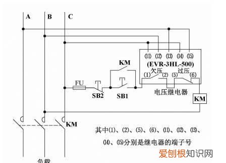 继电器的作用和分类,热继电器的作用与用途