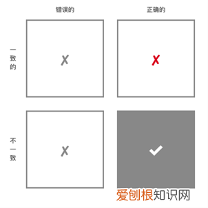 互联网产品经理是做什么