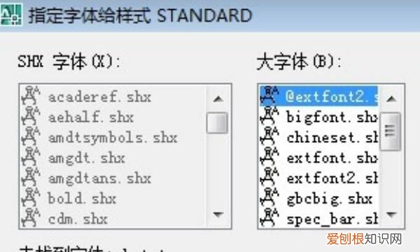如何查看文档中的字体样式