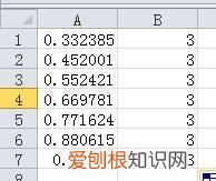 电子表格中如何一列数的乘积