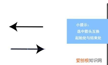 Ai要怎么才可以画出箭头，Ai怎么画箭头及箭头在哪