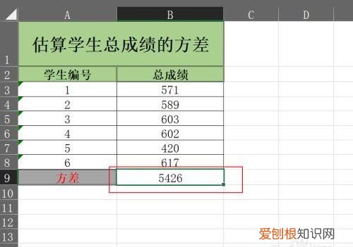 excel应该如何才能算标准差