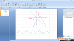 如何用PPT制作函数图象，ppt如何怎么绘制三角函数图像