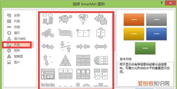 PPT创建组织结构图，PPT中插入关系图的方法