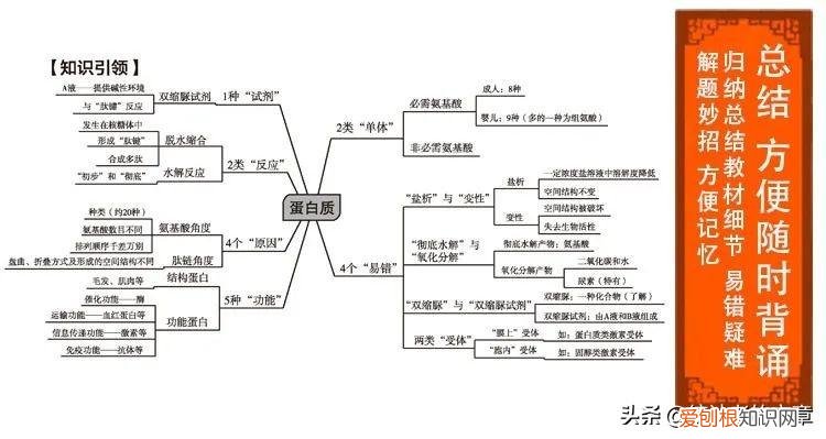 试题调研好用吗