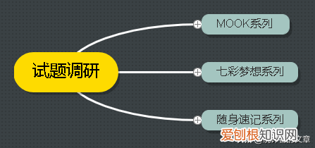 试题调研好用吗